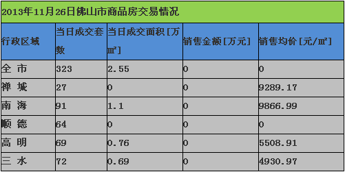 QQ截图20131220120500.png