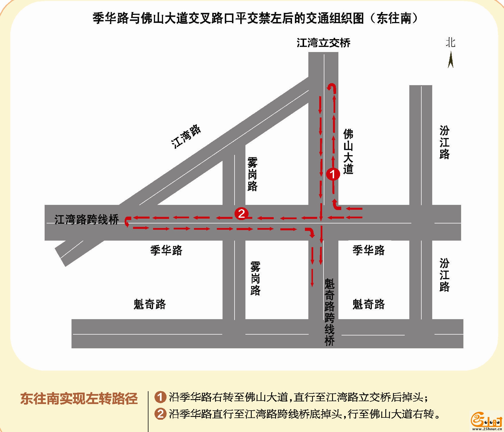 交通组织图绕行分图1东往南.jpg