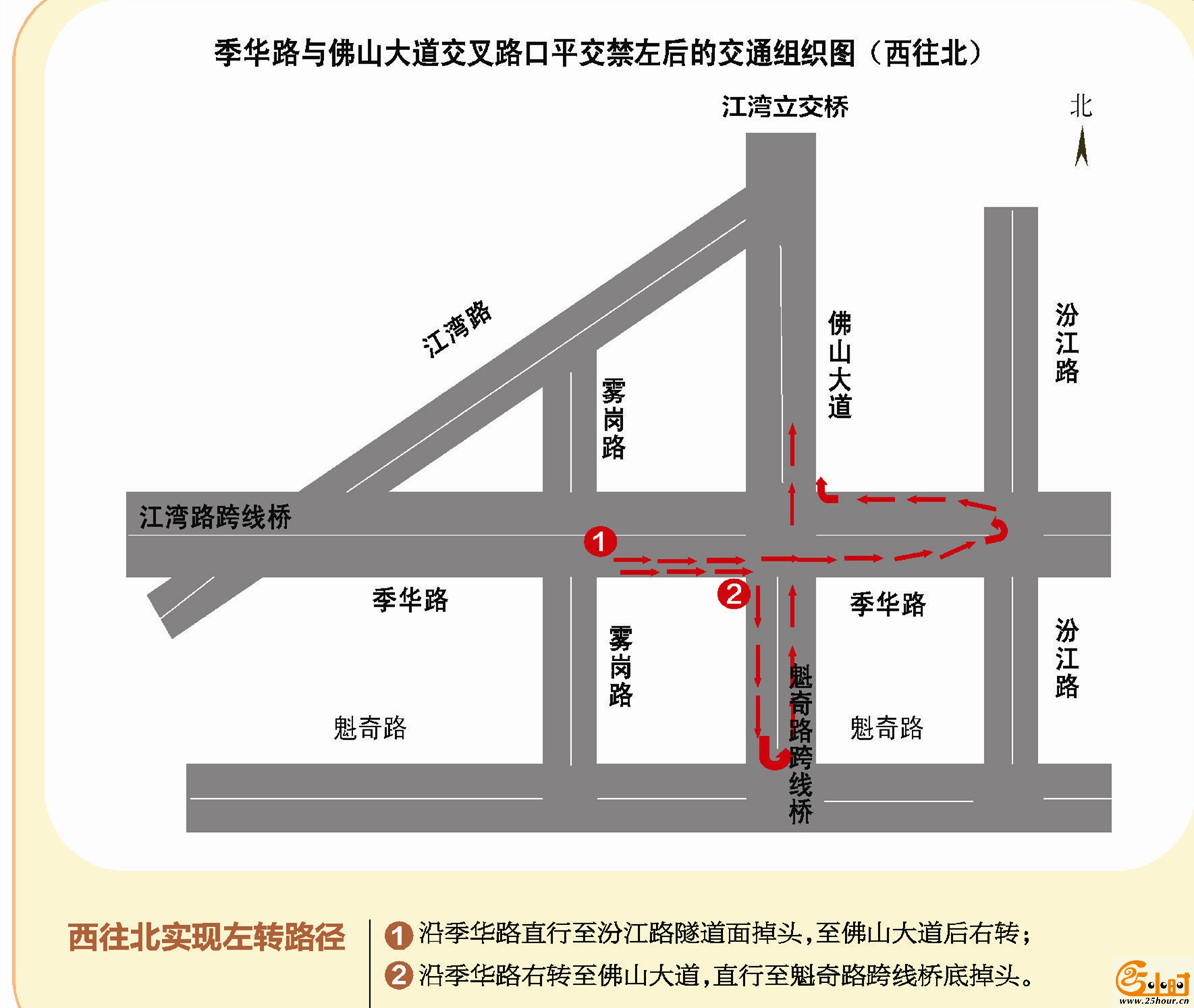 交通组织图分图3西往北.jpg