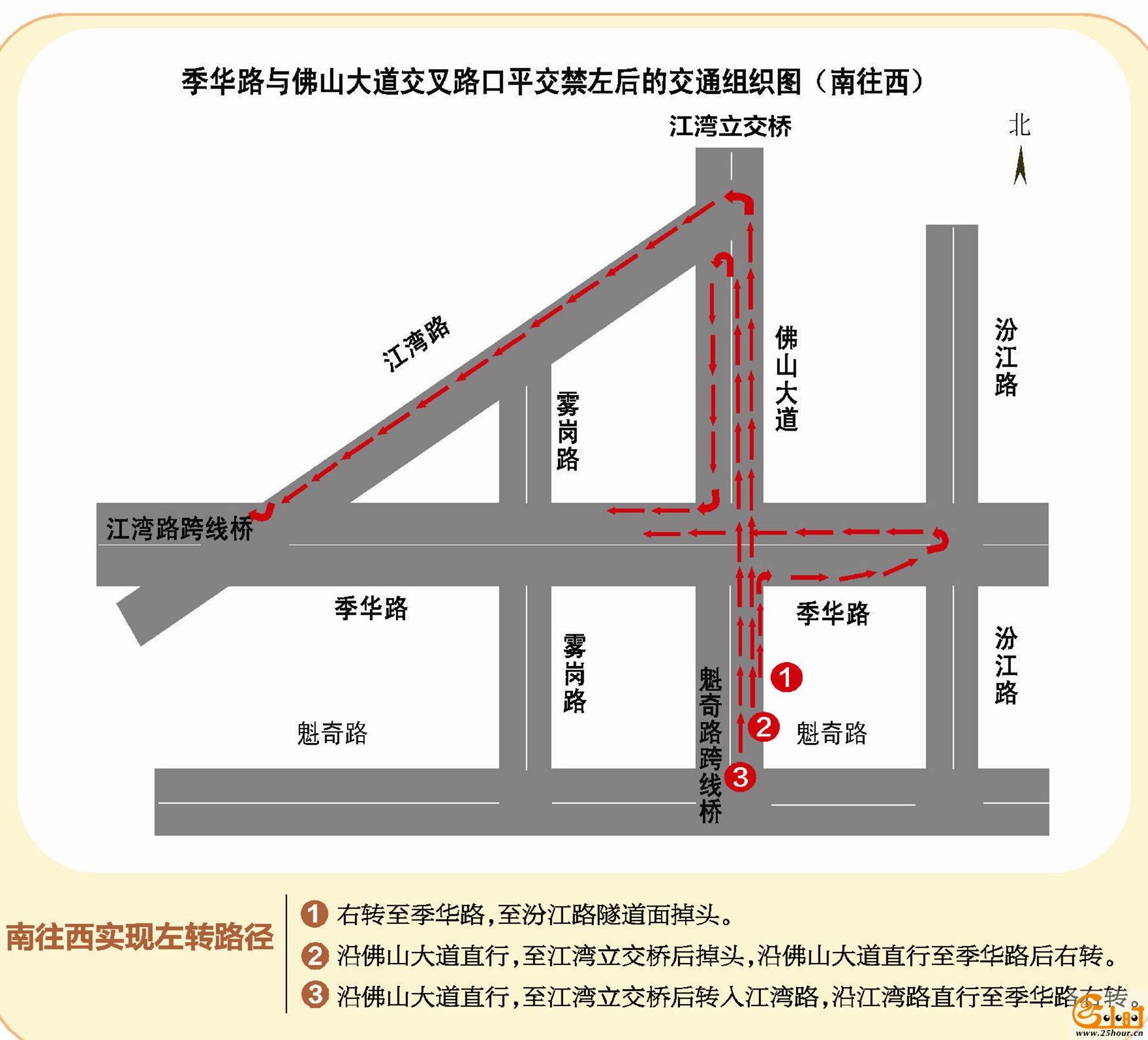 交通组织图分图2南往西.jpg