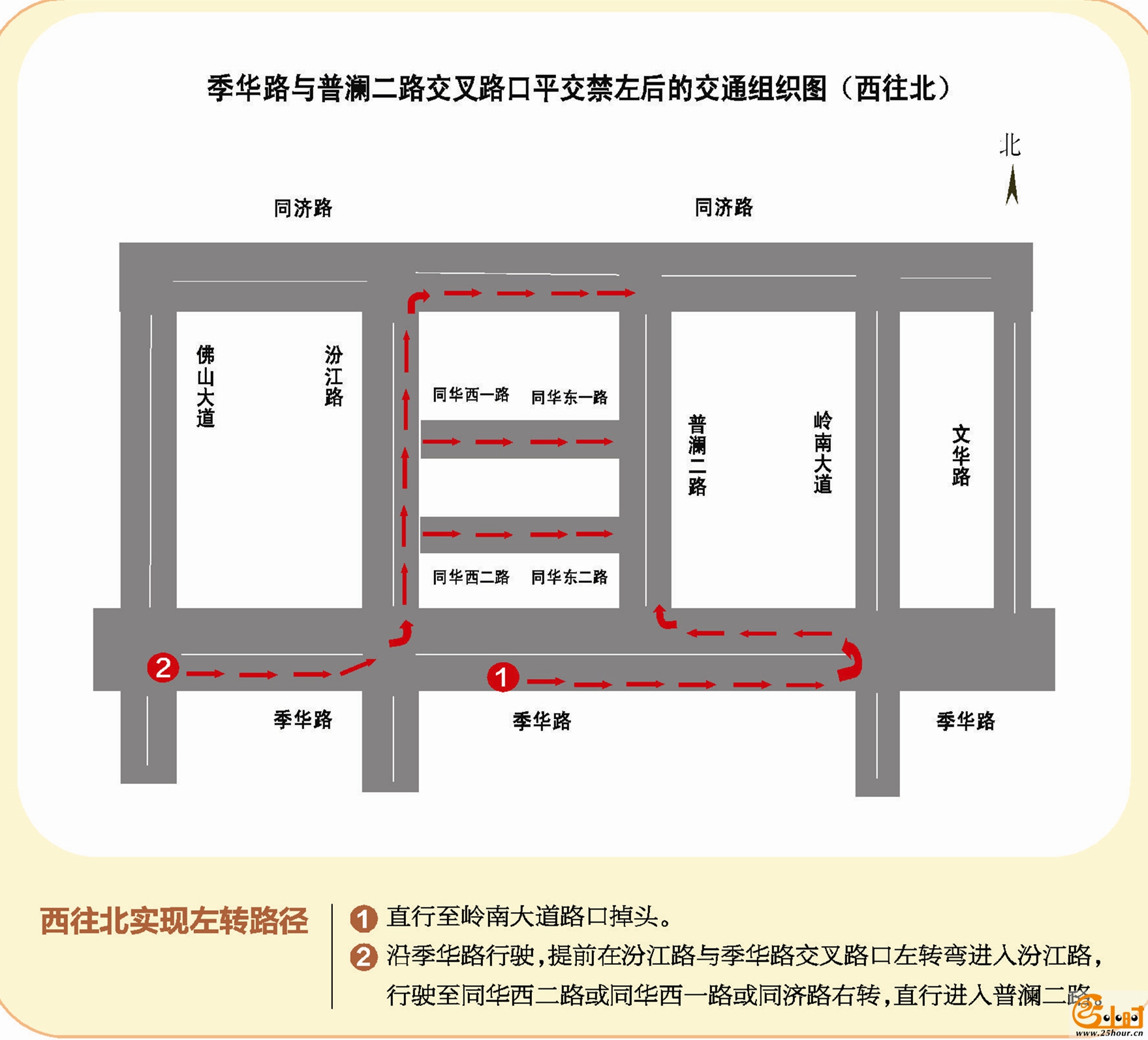 交通组织图分图6西往北.jpg