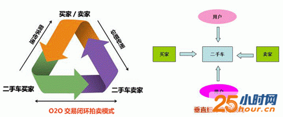 点击这里看大图