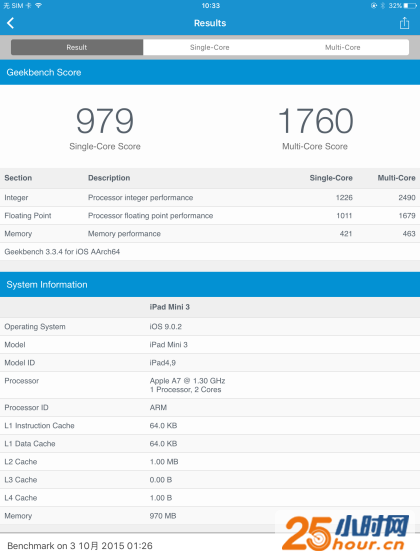 iPad mini 3跑分
