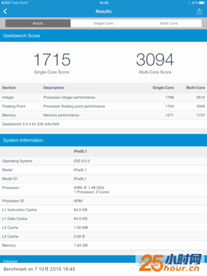 iPad mini 4跑分结果