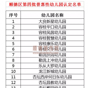 顺德将再添14所普惠性幼儿园