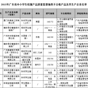 你的校服安全吗？抽检57批次不合格顺德有份儿？