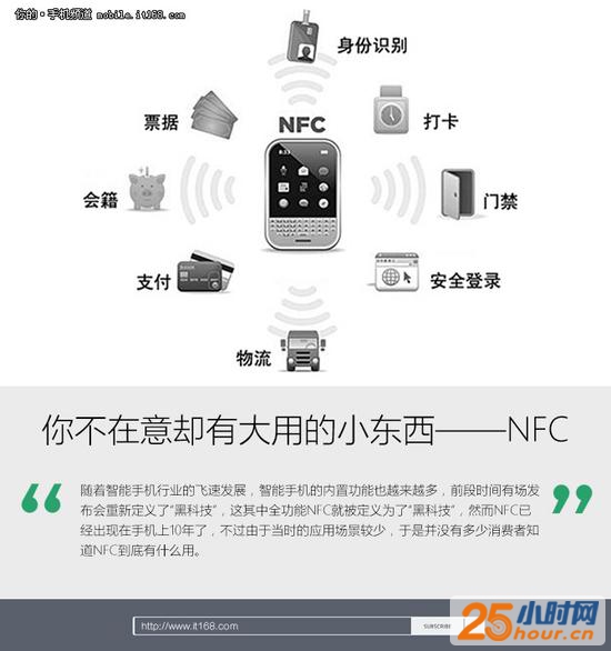 你不在意却有大用的小东西——NFC