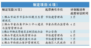 快递实名制 在佛山怎么落实？政府告诉你！