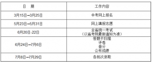 最强备考指南！佛山中考15日起报名