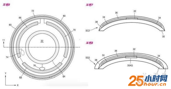 三星获得智能隐形眼镜专利 支持眨眼控制