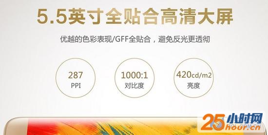 为什么千元机爱用GFF 全贴合有哪些种类 