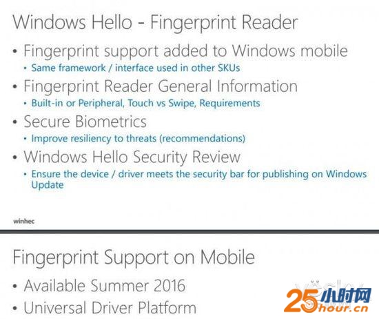 Win10 Mobile周年更新将支持指纹识别功能