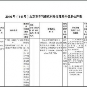 那家起诉苹果iPhone 6抄袭的企业究竟是什么来头？