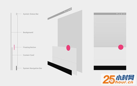 安卓L设计 Android L设计 安卓设计