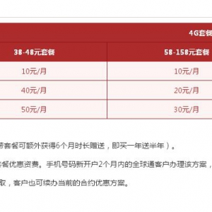 今年4G套餐话费仍将下调