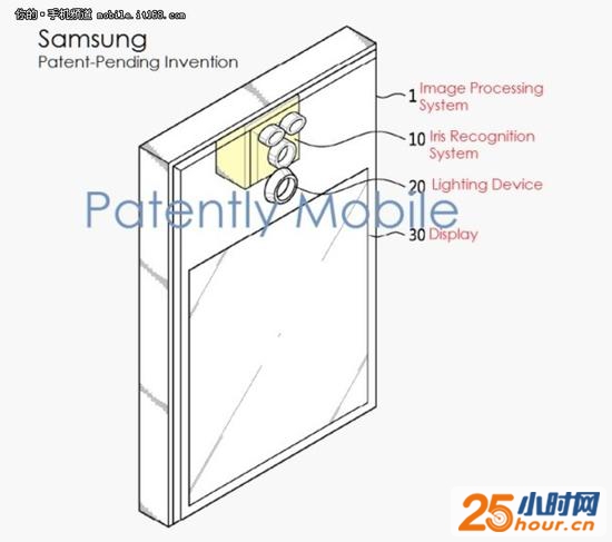 内存更强 三星Note 7仍有直屏版