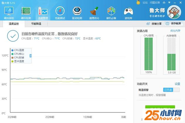 CPU和显卡内部温度