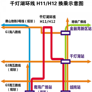 无缝对接双地铁，一路串起六商圈