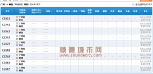 国庆期间广珠城轨暂停发售？11日恢复！