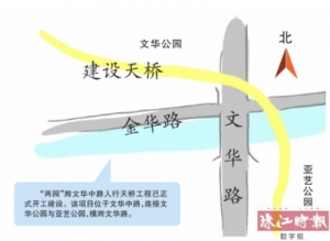 "两园"天桥正式开建，文华公园与亚艺公园更亲密