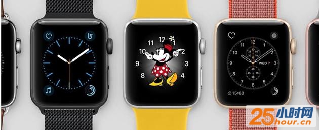 苹果最早在Apple Watch中使用OLED显示屏