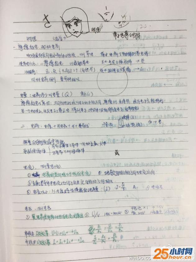 关晓彤学习笔记和涂鸦