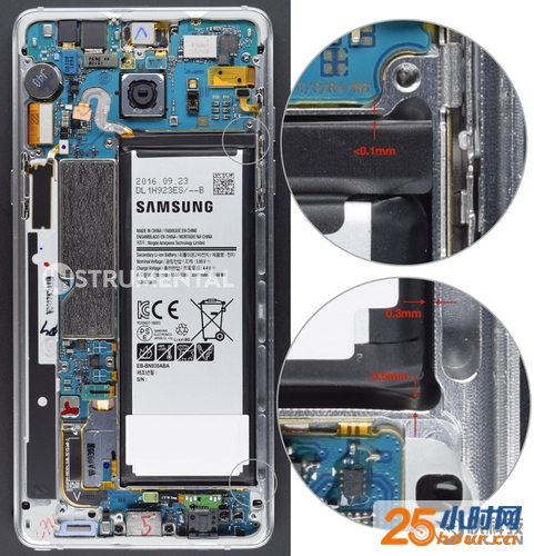 三星Note 7为何爆炸？答案终于揭开：设计激进