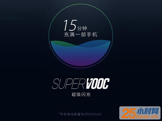 OPPO VOOC闪充成为一种手机续航“曲线救国”的方法