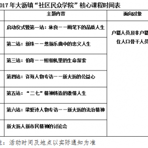 了解大沥名人故事，大沥社区教育开始啦!