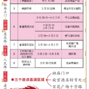 9项精彩活动轮番上演 北帝巡游将于下周四举行