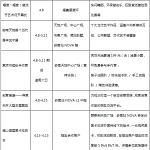 4米高巨兔在岭南天地等你，一起寻“彩蛋”哦!