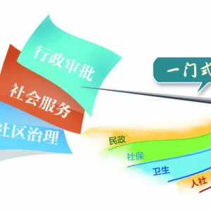 禅城本月初再新增一门式23个即办项目