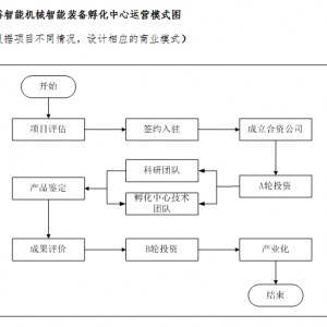 又一孵化中心落户大沥!这次连日本科研团队都吸引来了!