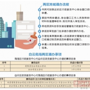 南海与白云区实现政务跨城通办