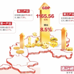 南海区晒出上半年经济发展成绩单