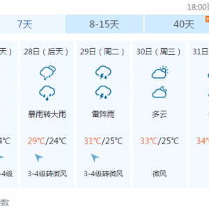 受“帕卡”影响，南海多个景区8月27日停止售票、闭园谢客