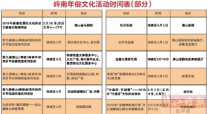 禅城系列岭南年俗文化活动延期