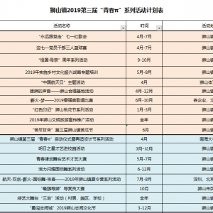 2019“青春π”启动，1500场活动陪你狮山追梦