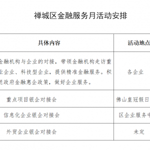 关注！这场惠及全区的金融服务活动已经来到你身边！