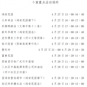 三水区西南街道在外省返回人员中发现1例阳性个案