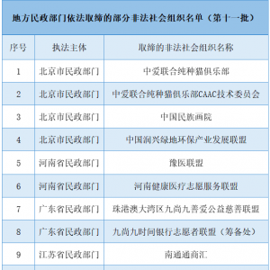 全部取缔！看到报警