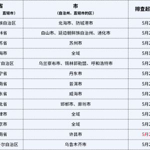 佛山疾控提醒，来（返）佛人员请严格实行健康管理