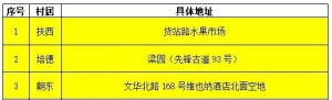 紧急通知！7月11日18:30至12日00:30，祖庙街道开展区域核酸检测→