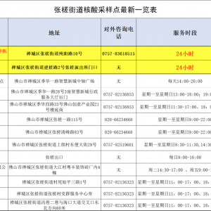 张槎新增两个24小时核酸检测点！最新调整速看→