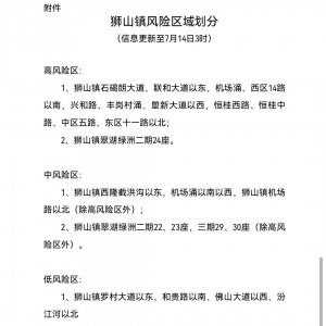 即日起，南海狮山这些场所暂停营业！