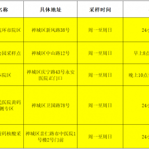 周知！7月21日祖庙街道继续开展区域核酸检测