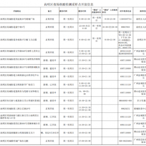 更便民！高明这些采样点开放至夜间！