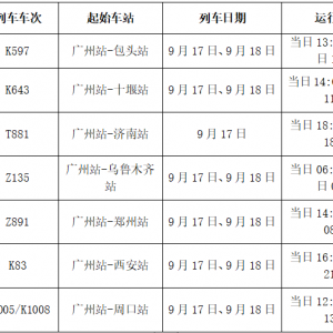 乘坐过以下火车车次的市民请立即报备并就近做核酸！