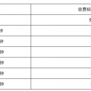 注意！广州南站快速接客区停车收费有调整