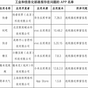 侵害用户权益！38款APP被工信部通报！